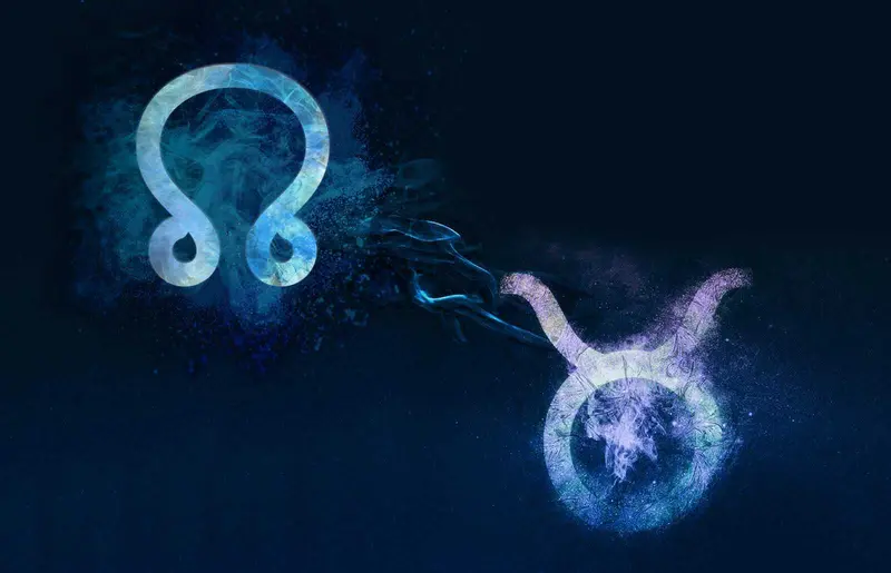 კარმული კვანძები, კურო-მორიელის ღერძი