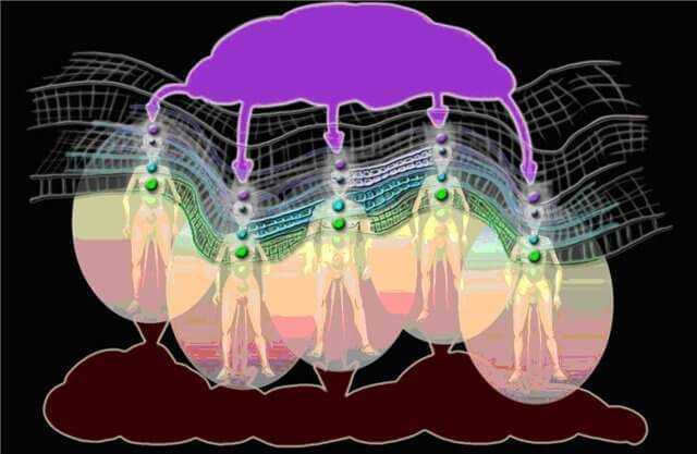 ეგრეგორი – ადამიანის აზროფორმა