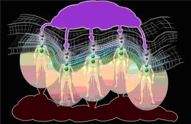 ეგრეგორი – ადამიანის აზროფორმა